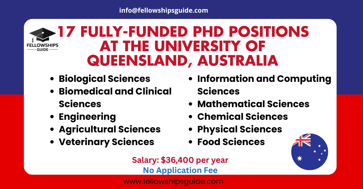 17 Fully-Funded PhD Positions at The University of Queensland, Australia