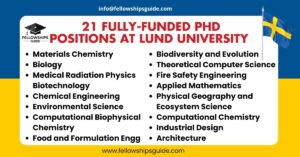 21 Fully-Funded PhD Positions at Lund University