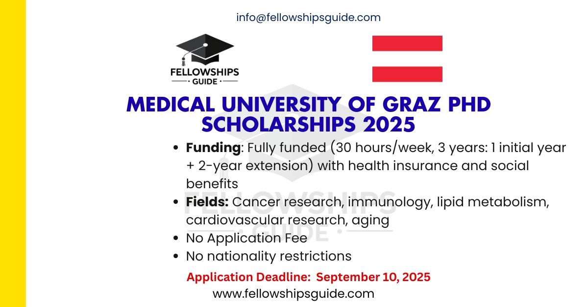 Medical University of Graz PhD Scholarships 2025