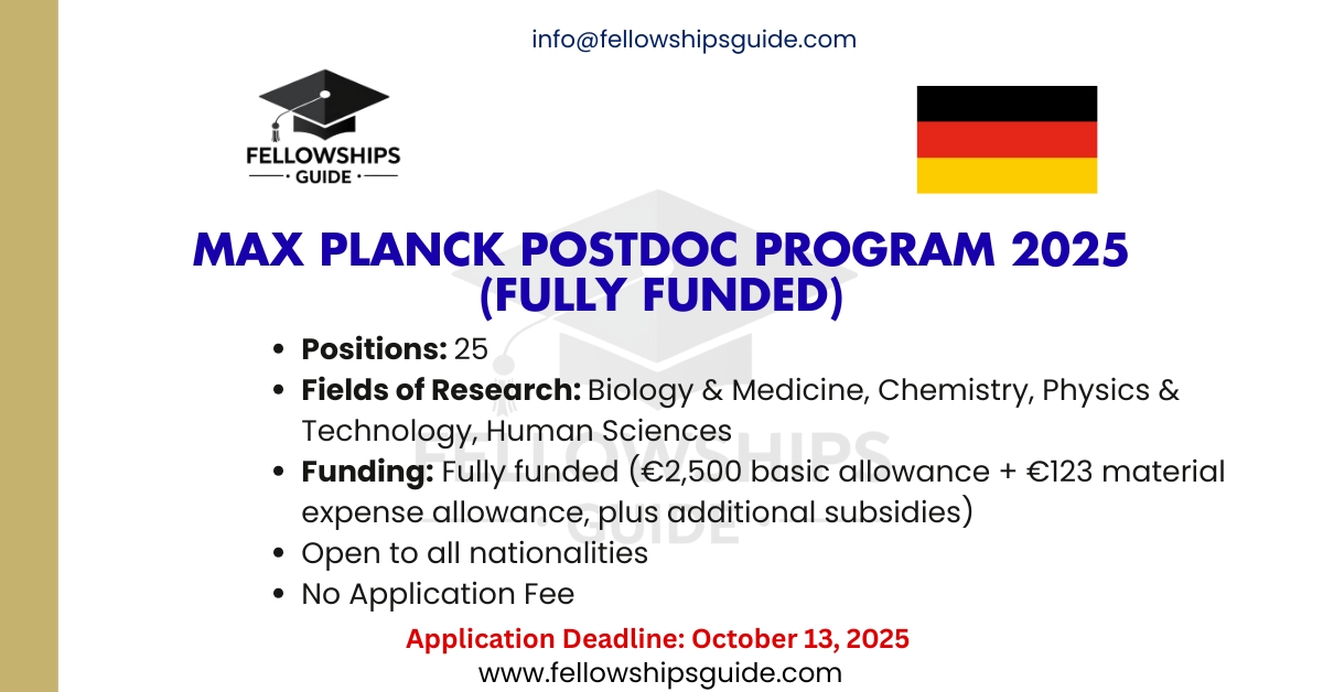 Max Planck Postdoc Program 2025 (Fully Funded)
