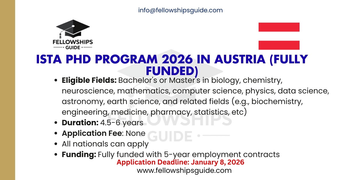 ISTA PhD Program 2026 in Austria (Fully Funded)