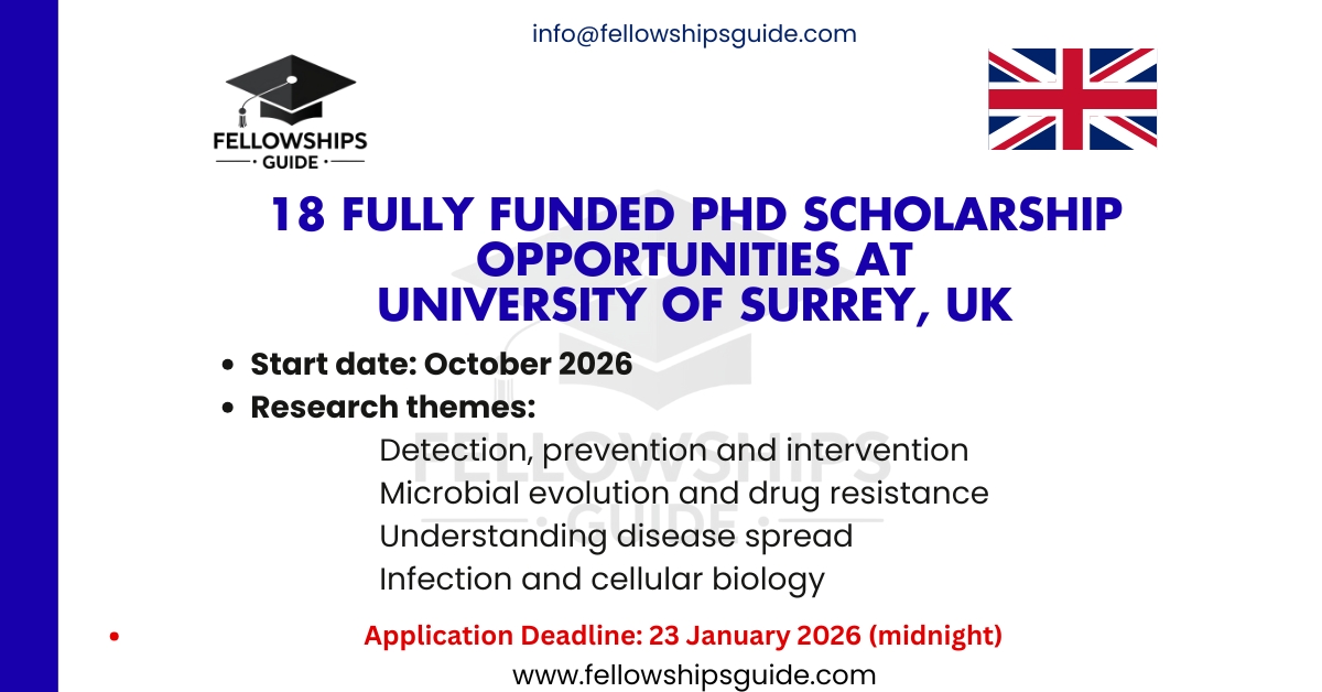 18 Fully Funded PhD Scholarship