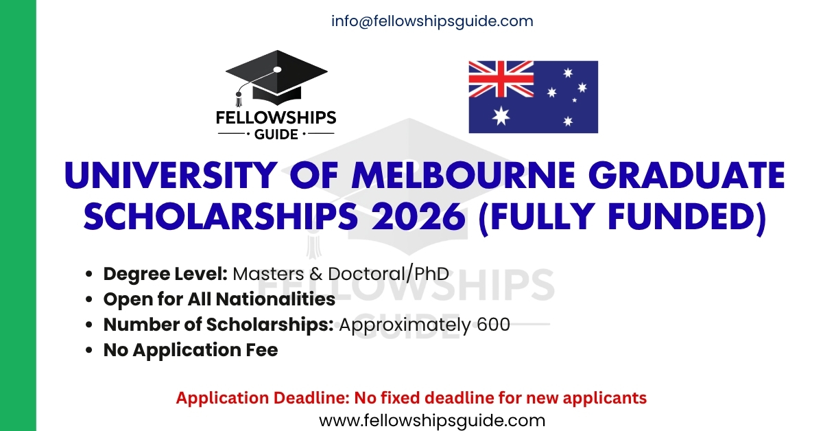 University of Melbourne Graduate Scholarships 2026 (Fully Funded)