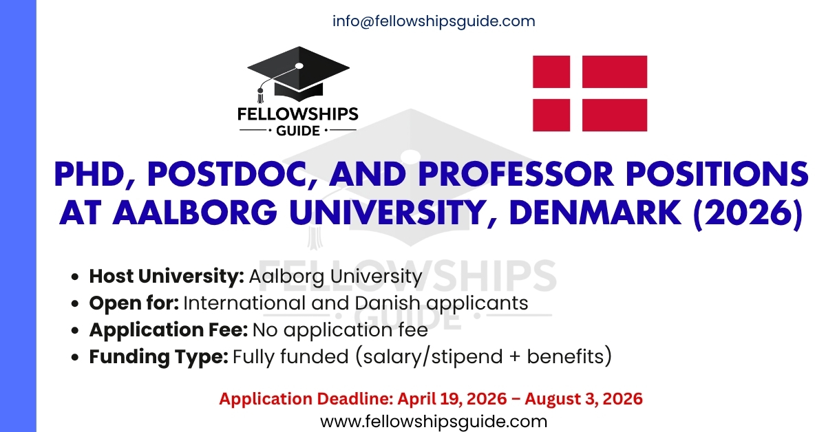 PhD, Postdoc, and Professor Positions at Aalborg University, Denmark (2026)