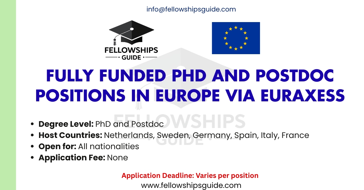 Fully Funded PhD and Postdoc Positions in Europe via EURAXESS