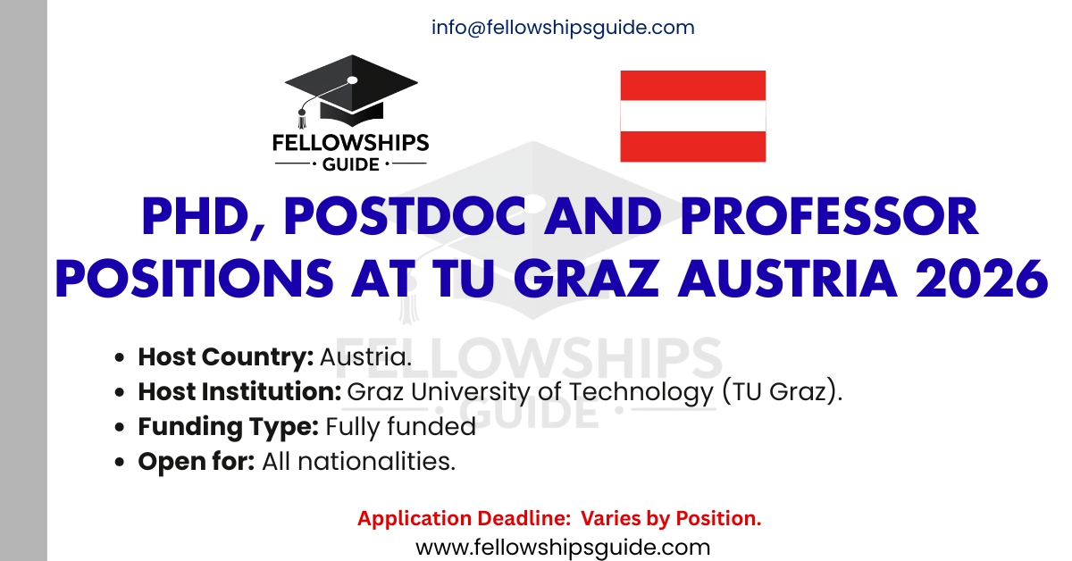 PhD, Postdoc and Professor Positions at TU Graz Austria 2026