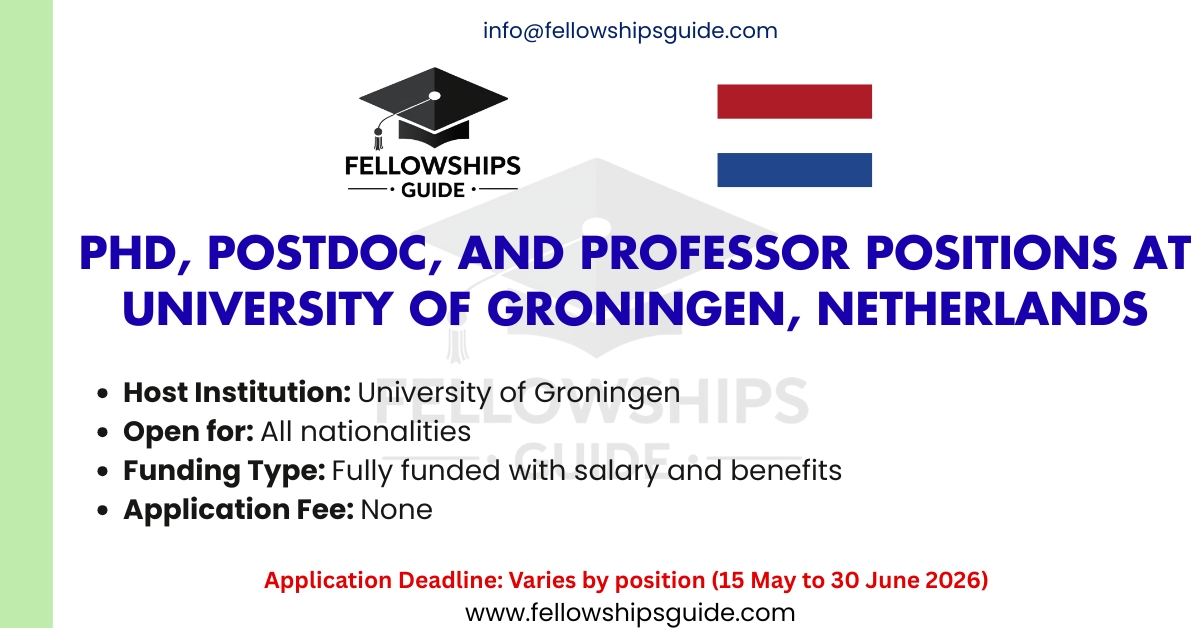 PhD, Postdoc, and Professor Positions at University of Groningen, Netherlands