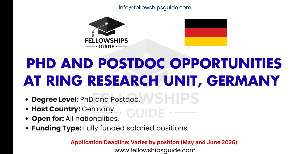 PhD and Postdoc Opportunities at RING Research Unit, Germany