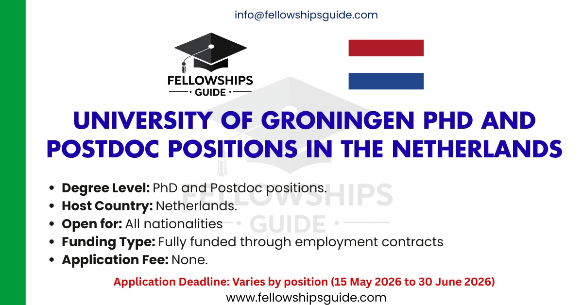 University of Groningen PhD and Postdoc Positions in the Netherlands