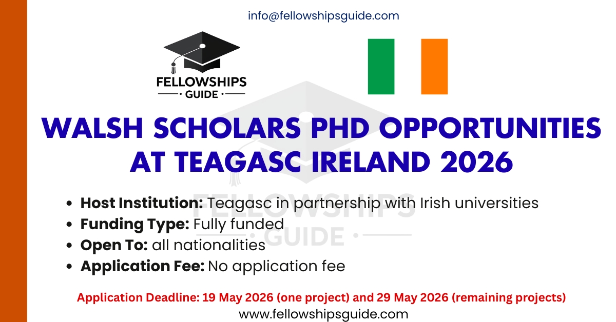 Walsh Scholars PhD Opportunities at Teagasc Ireland 2026
