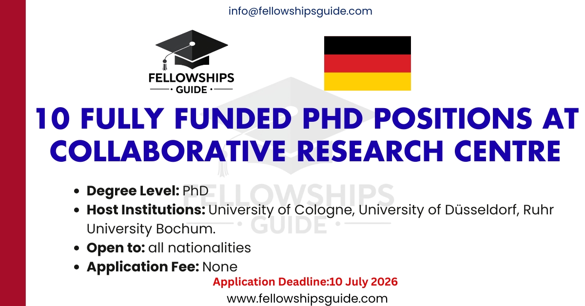 10 Fully Funded PhD Positions at Collaborative Research Centre