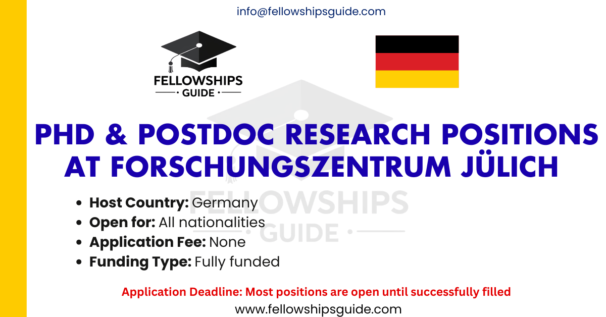 PhD & Postdoc research positions at Forschungszentrum Jülich (FZ Jülich)