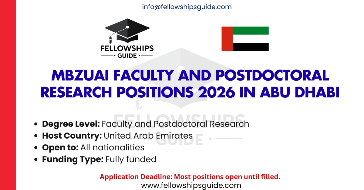 MBZUAI Faculty and Postdoctoral Research Positions 2026 in Abu Dhabi